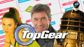 Pick The Next Hosts Of <i>Top Gear</i> With Our Amazing Flowchart